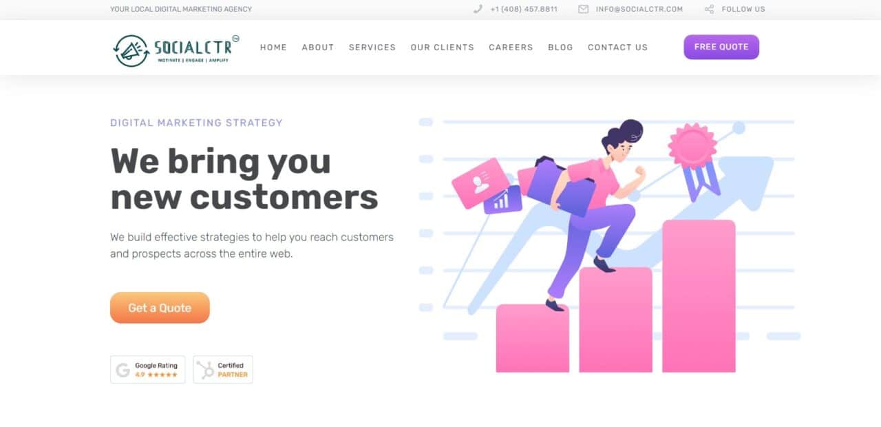 SocialCTR Solution