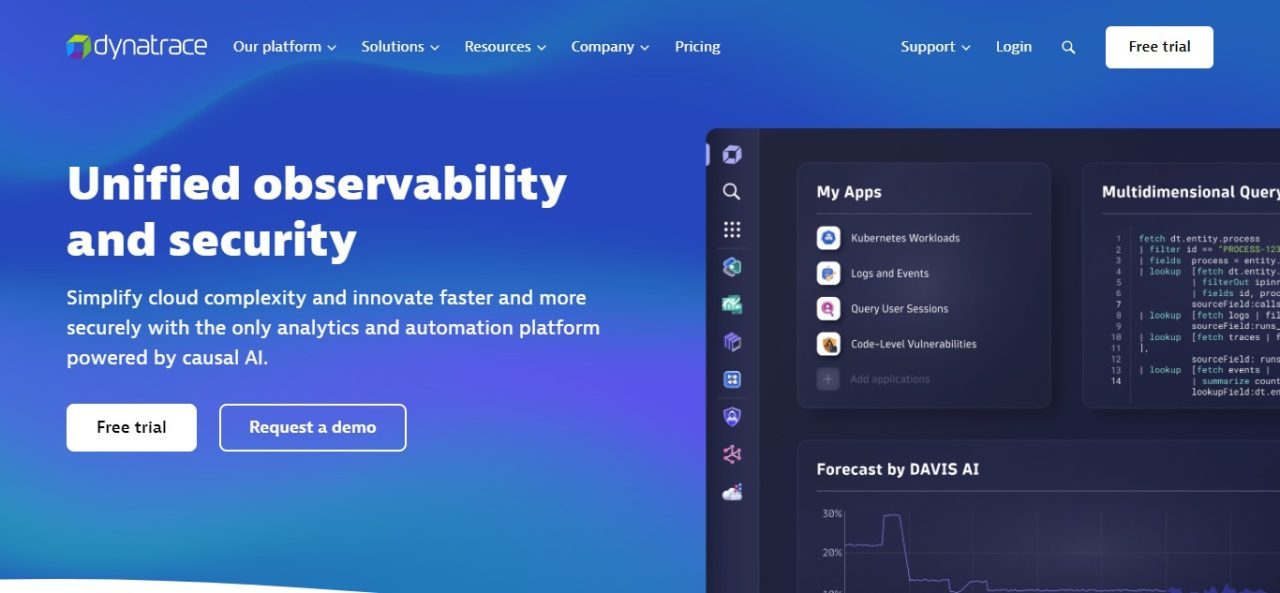8. Dynatrace