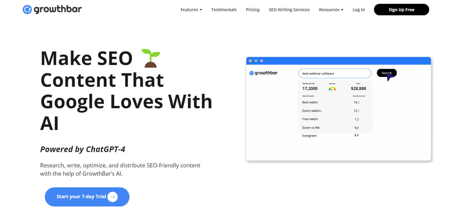 Wappalyzer Best SEO Extension For Chrome