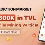 NODO Prediction Market Scales 300,000 in TVL, Launches Social Mining Vertical