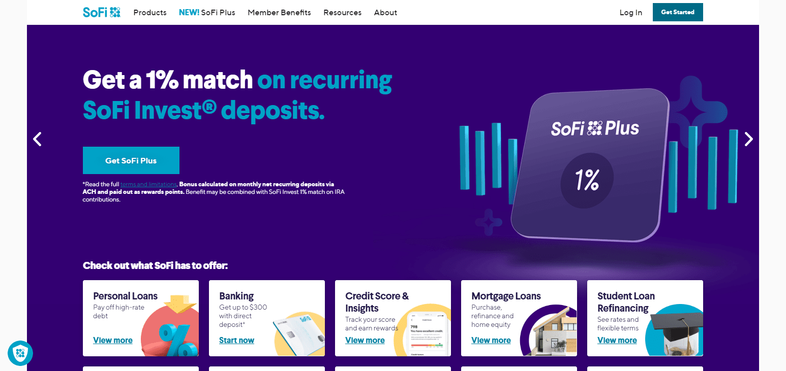 SoFi Best Crypto-Friendly Banks In The USA 2025
