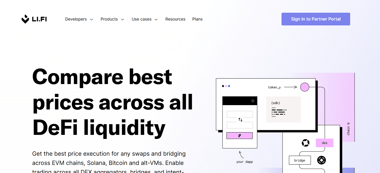 How To Analyze Bridging Aggregator Roi 