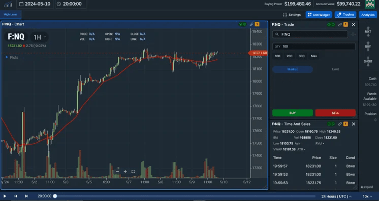 Success Tips From Professional Prop Traders