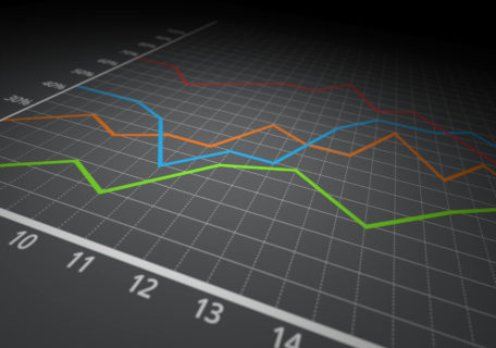 10 Best Forex Prop Firms In 2026 | Top Funded Trading Options