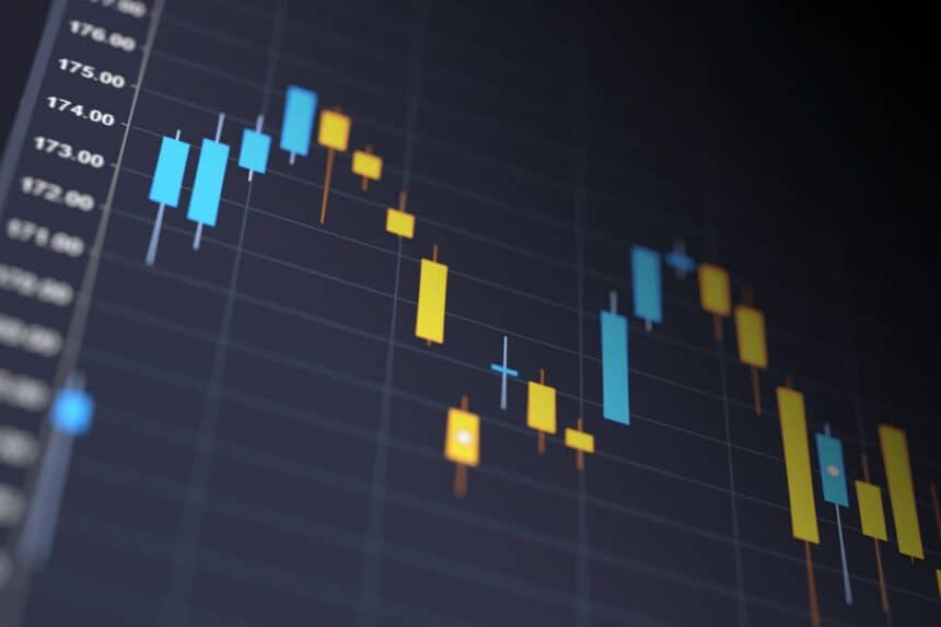 10 Best Prop Firms In Jersey for Funded Traders 2026