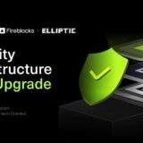 Bitunix Integrates Fireblocks