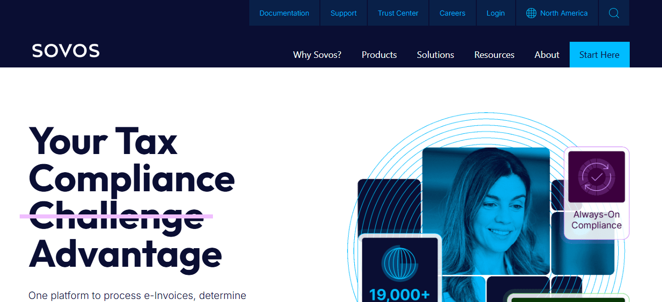 Sovos Compliance