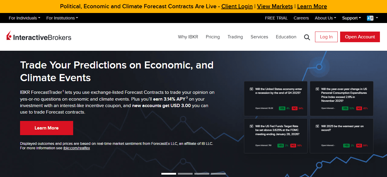 Interactive Brokers