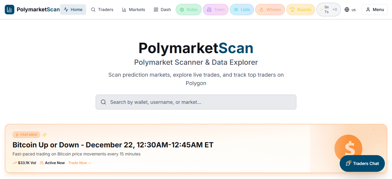 PolymarketScan