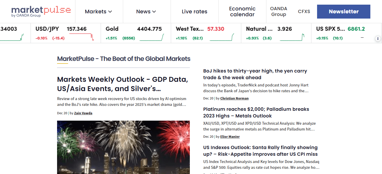 MarketPulse