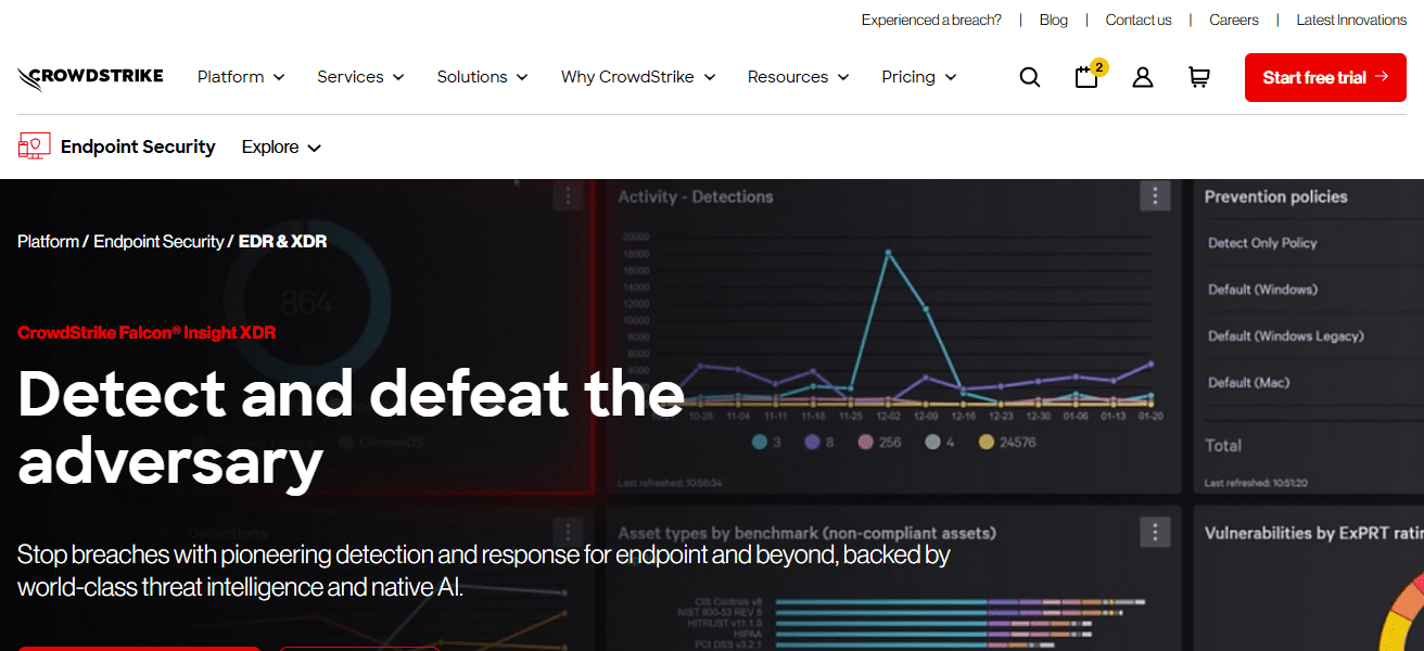 CrowdStrike Falcon XDR