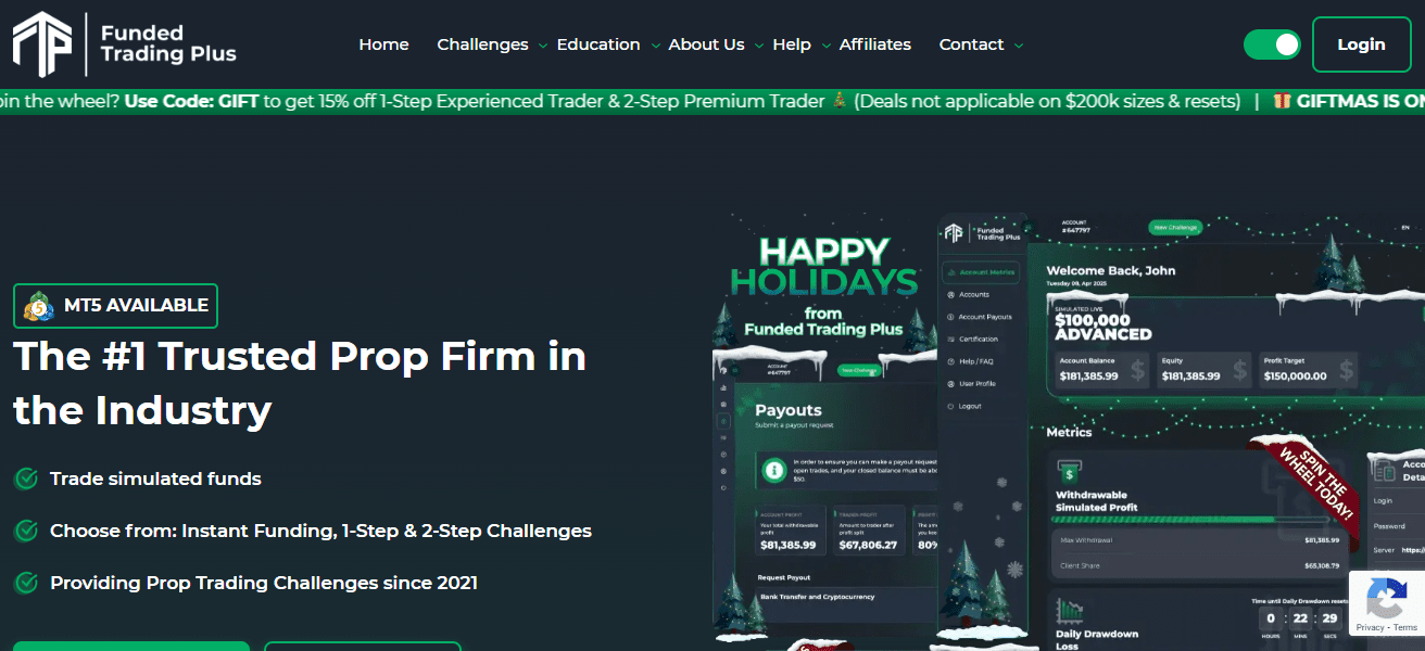 Funded Trading Plus