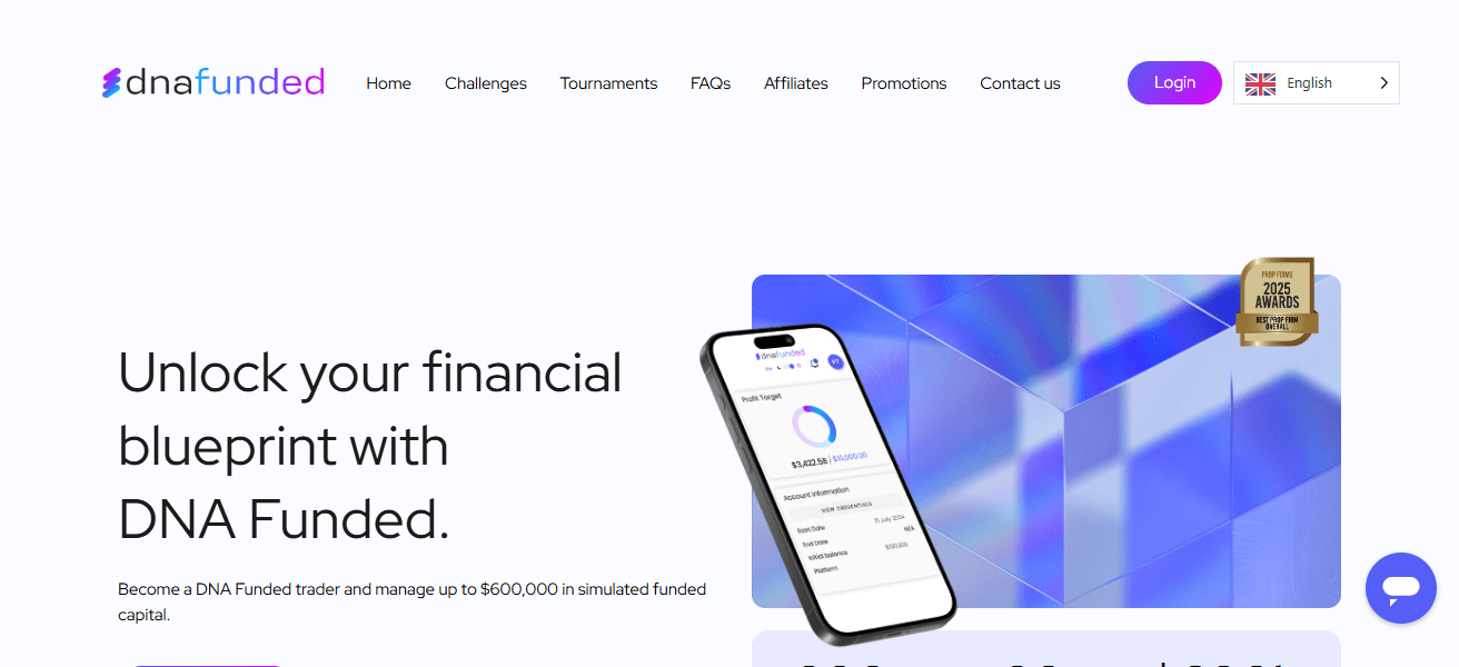 DNA Funded
