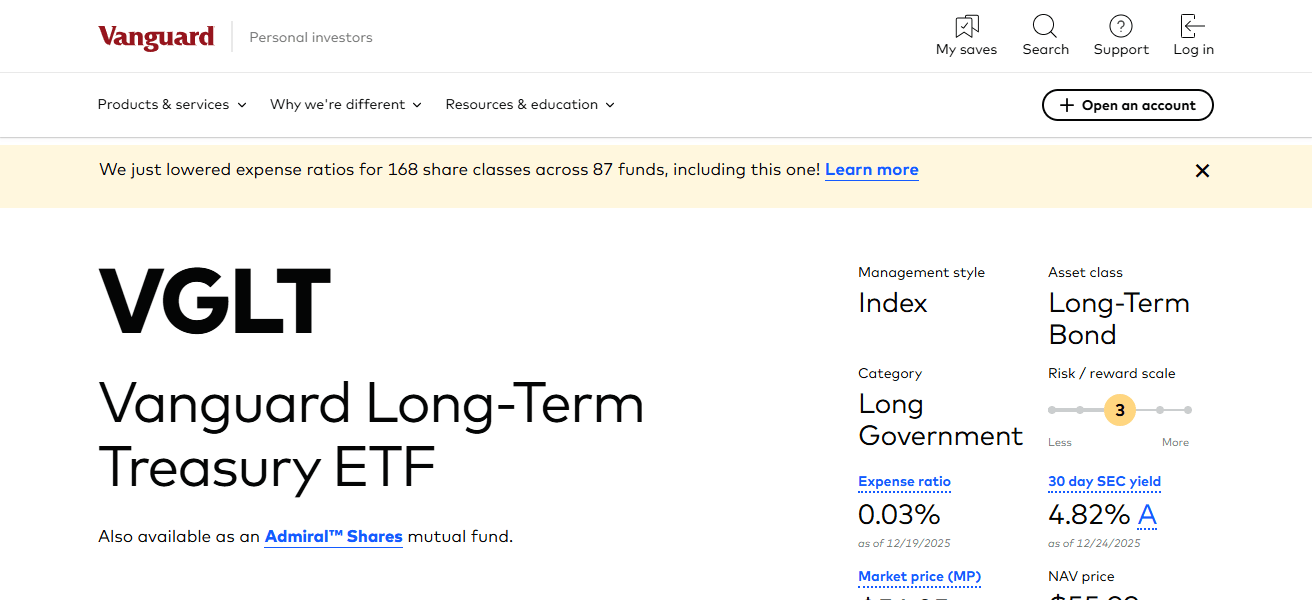 Vanguard Long-Term Treasury ETF (VGLT)