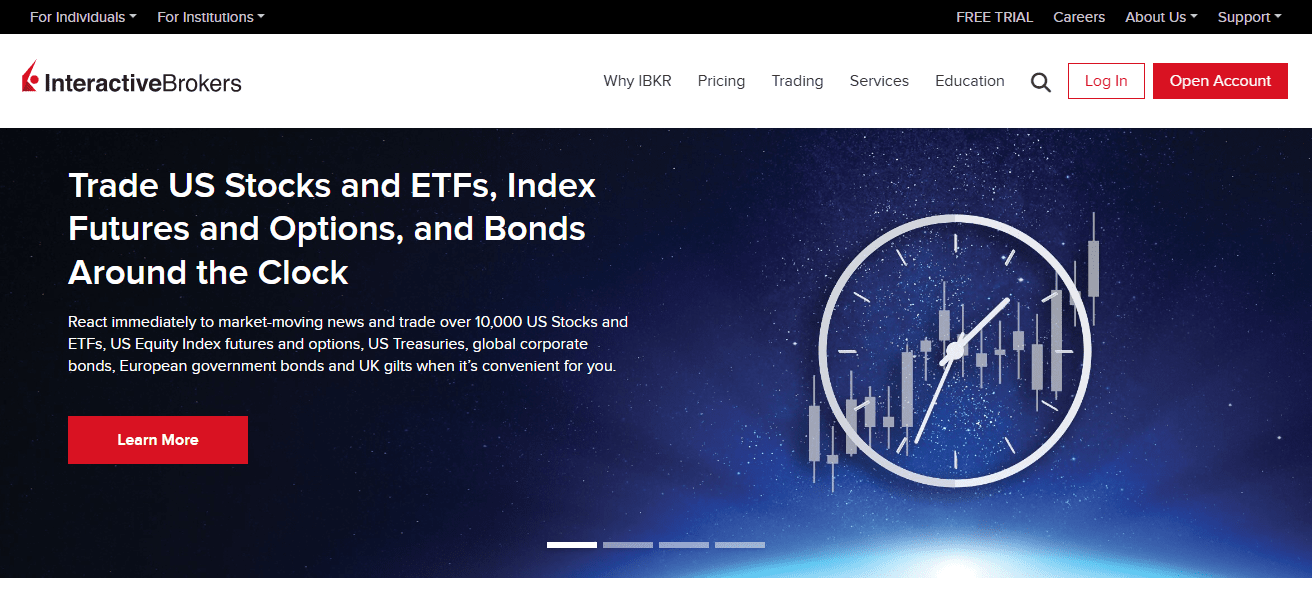 Interactive Brokers
