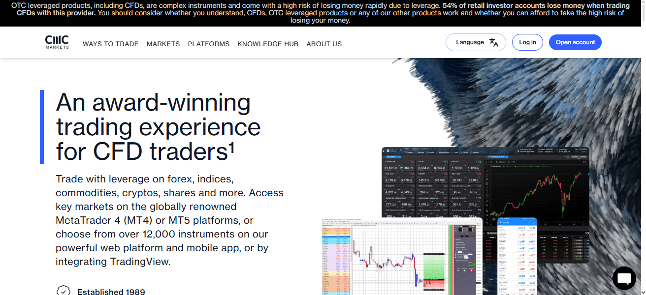 CMC Markets