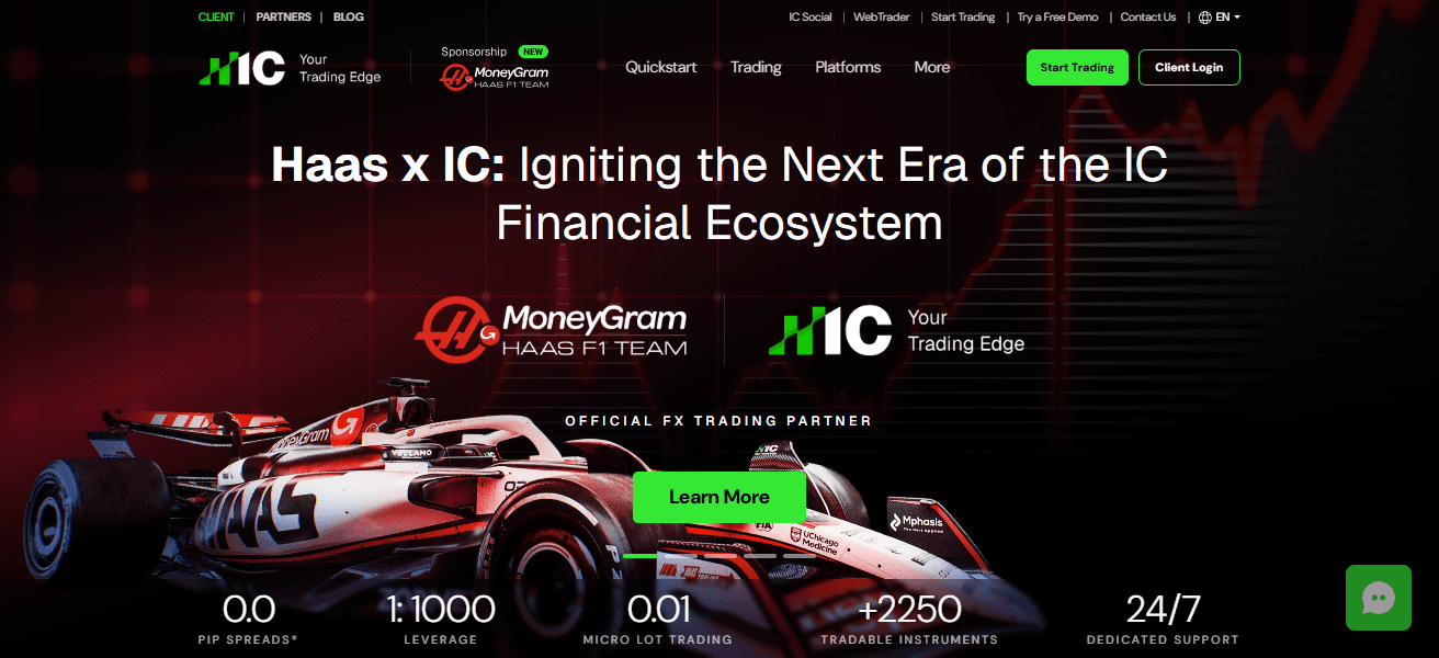 IC Markets