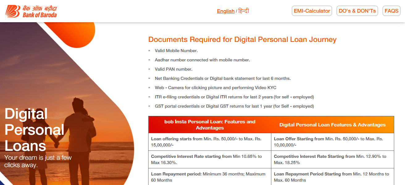 Bank of Baroda Loan