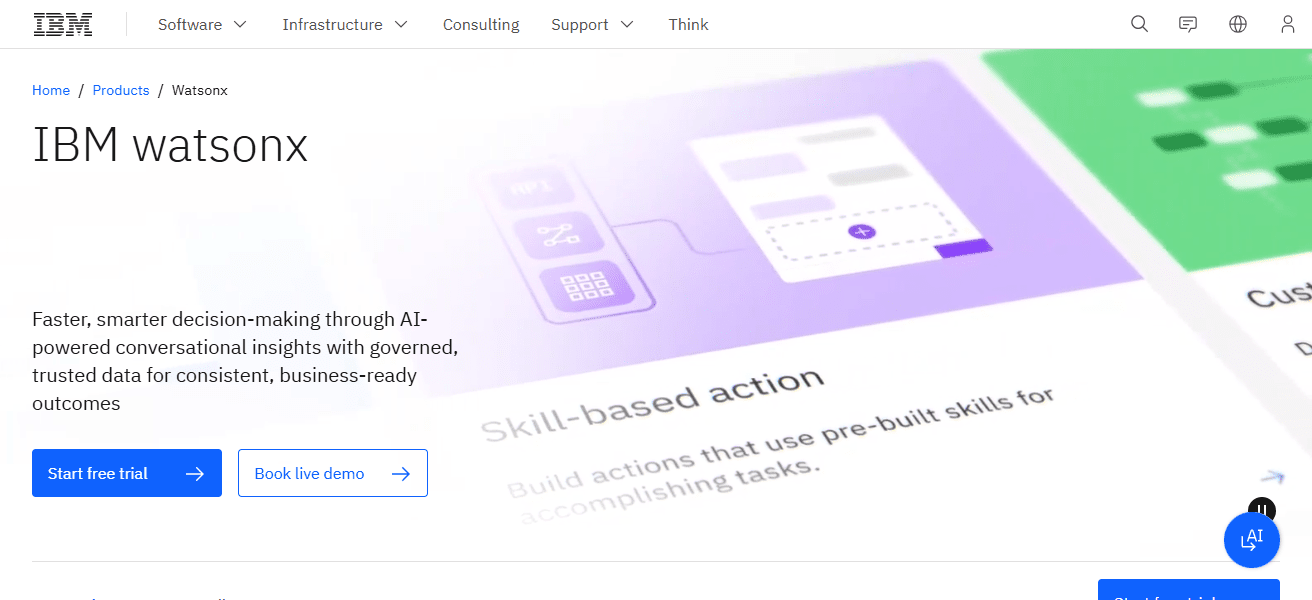 IBM Watsonx