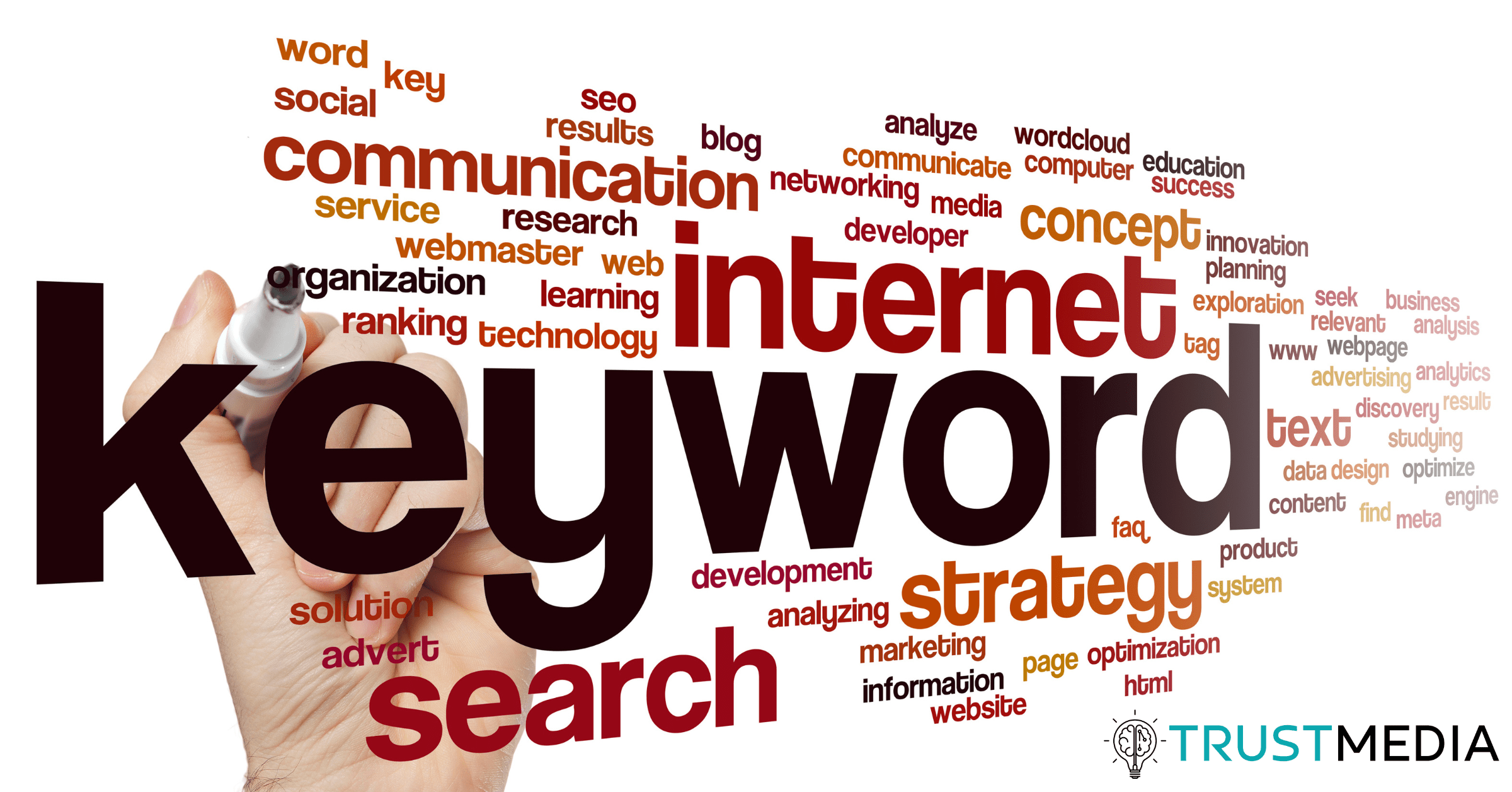 AI keyword clustering