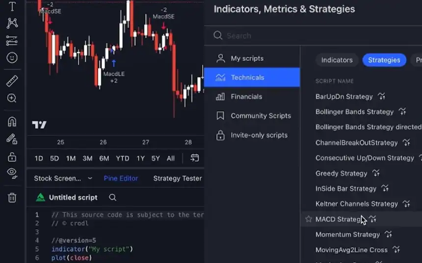 10 Best Option Strategy Builders With Real-Time Payoff Tools