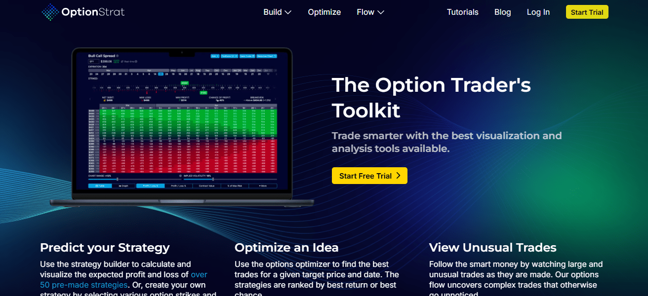 OptionStrat