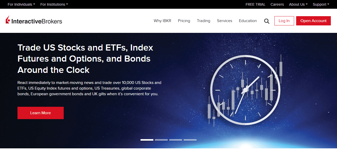 Interactive Brokers