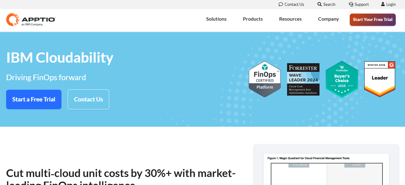 Apptio Cloudability