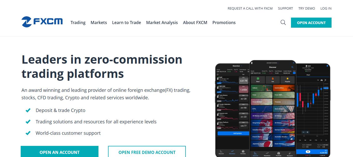 FXCM