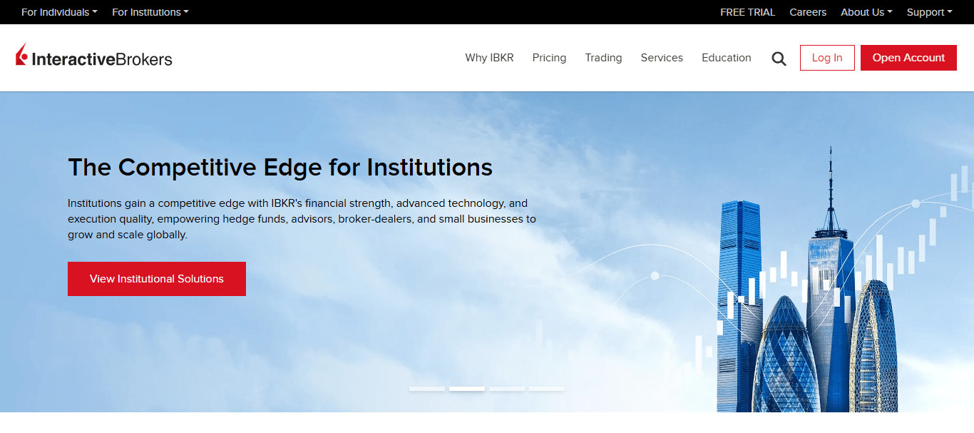 Interactive Brokers 