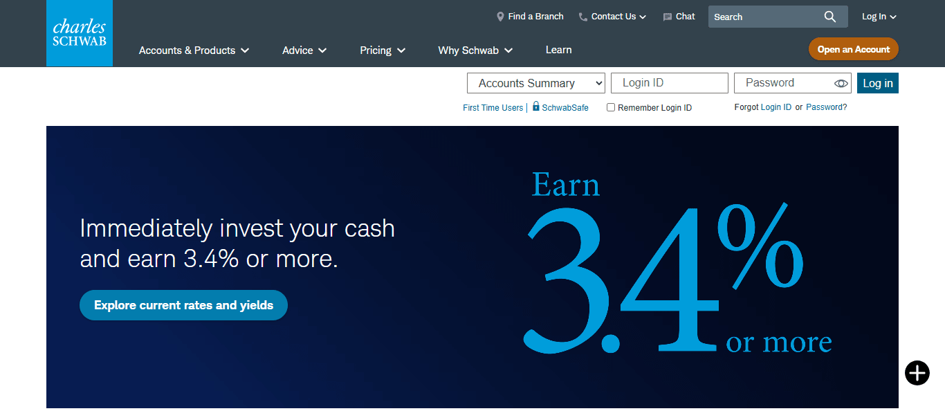 Charles Schwab 