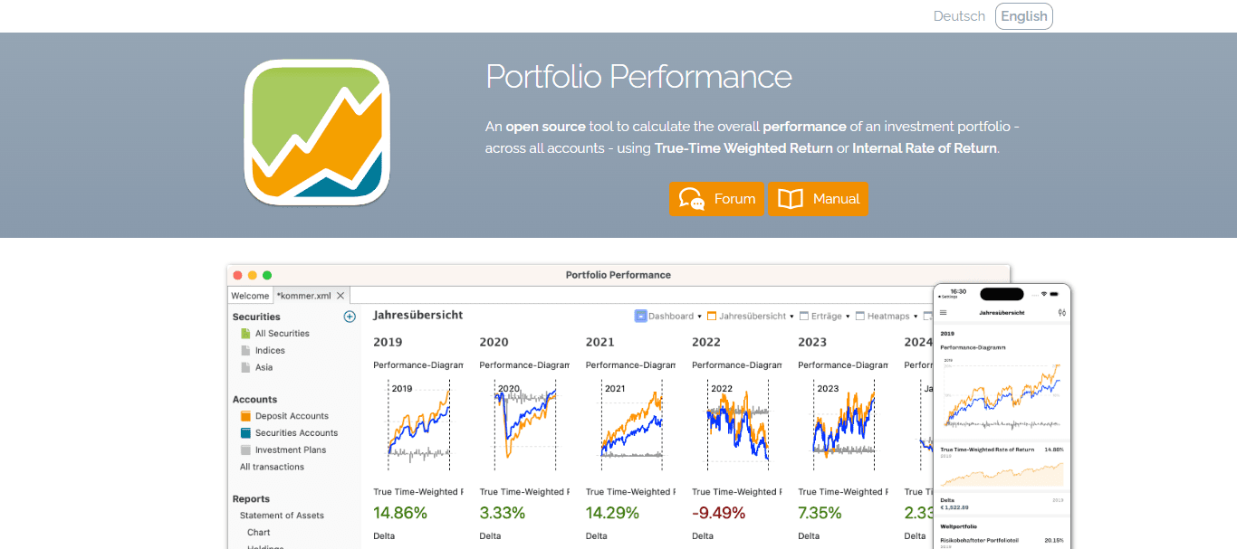 Portfolio Performance
