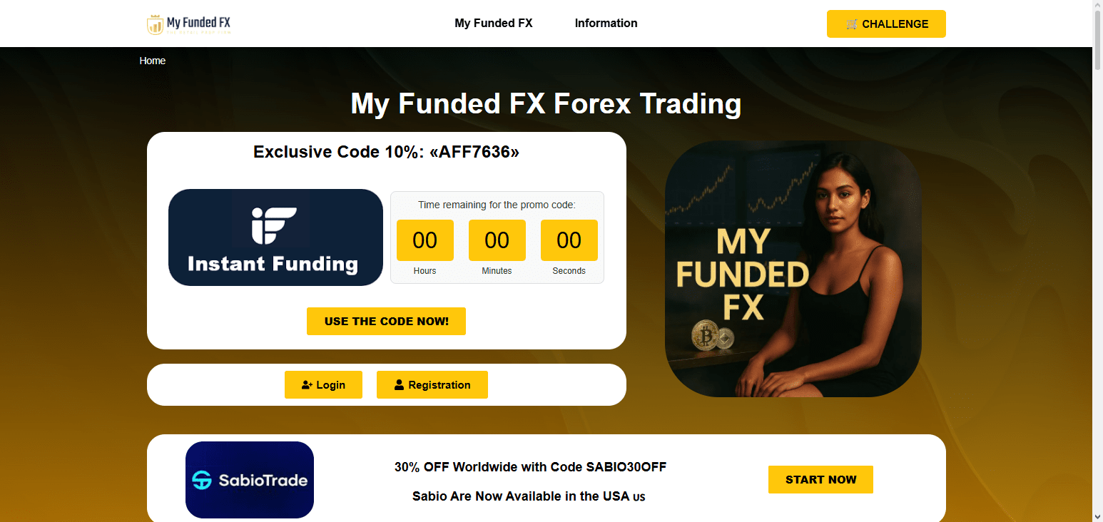 MyFundedFX