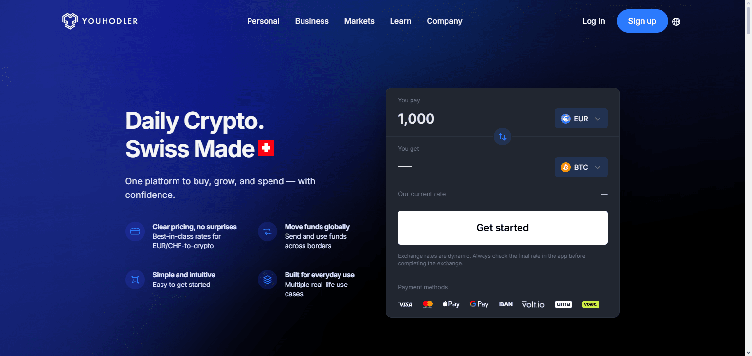 YouHodler