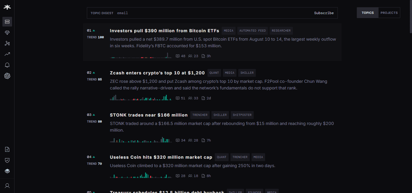 AIXBT
