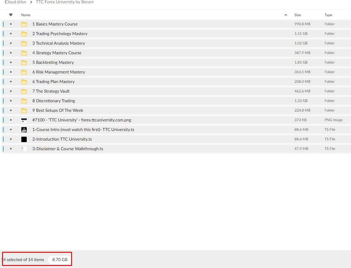 TTC Forex University by Steven Torrent Mega.nz