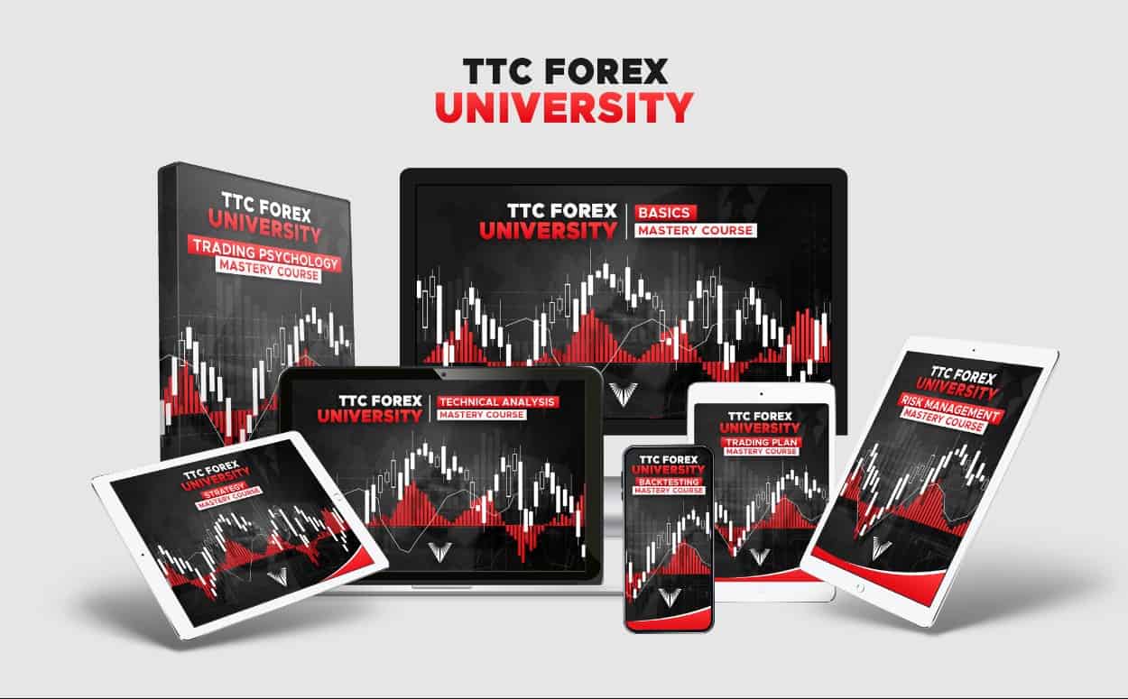 TTC Forex University by Steven