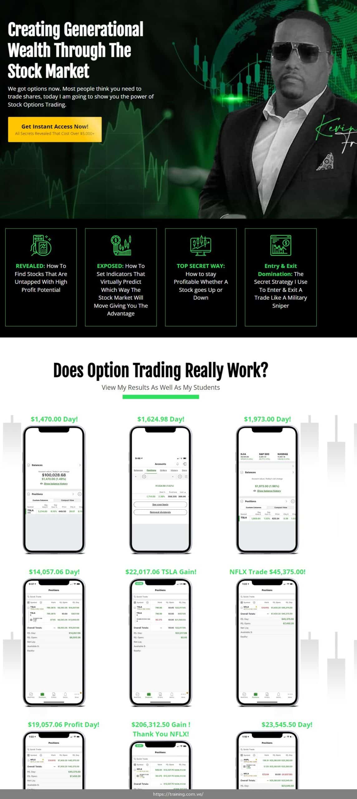 WeGotOptions Now by Kevin Frink get discount offer coupon