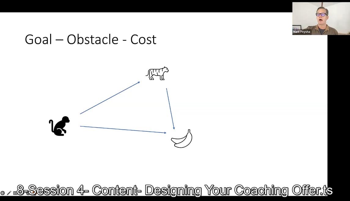 coaching practice launcher by mark peysha