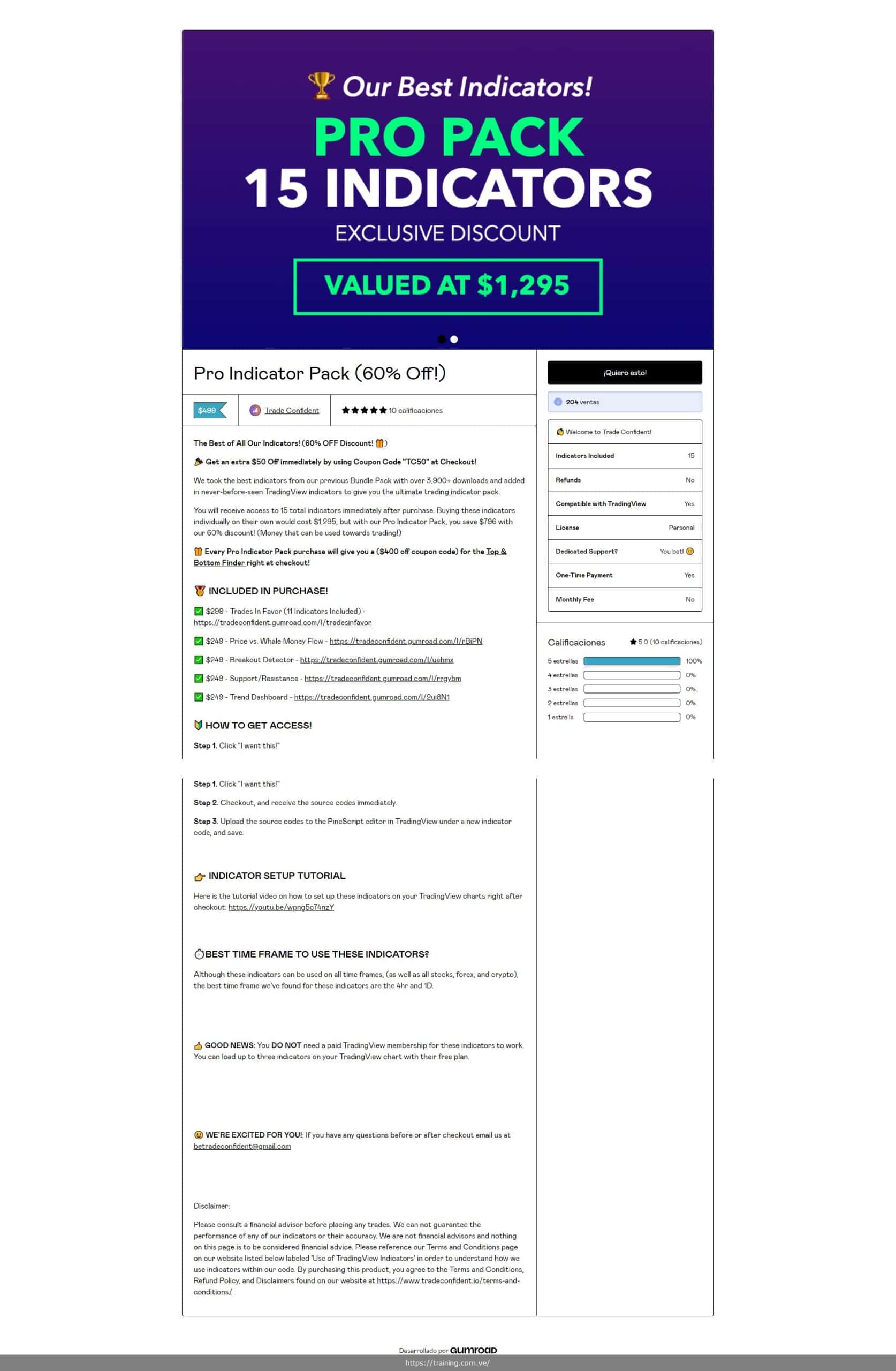 pro indicator pack by trade confident