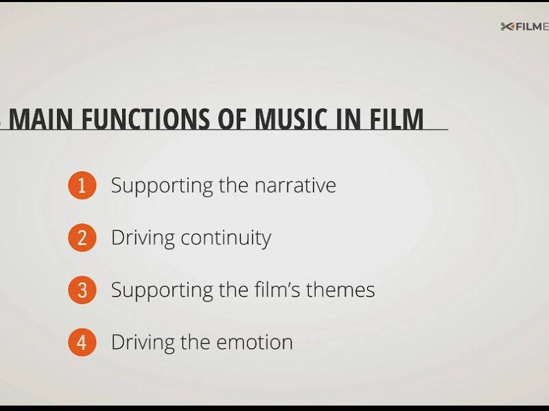 the art of music editing by film editing pro