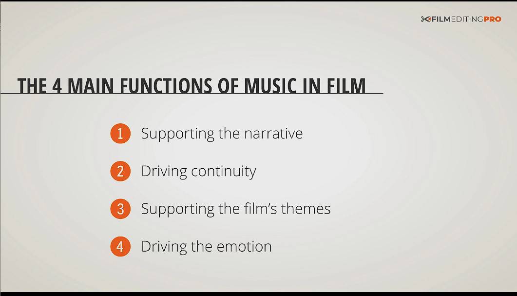 the art of music editing by film editing pro
