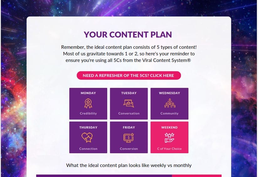 the viral content club 28 months included by katya varbanova