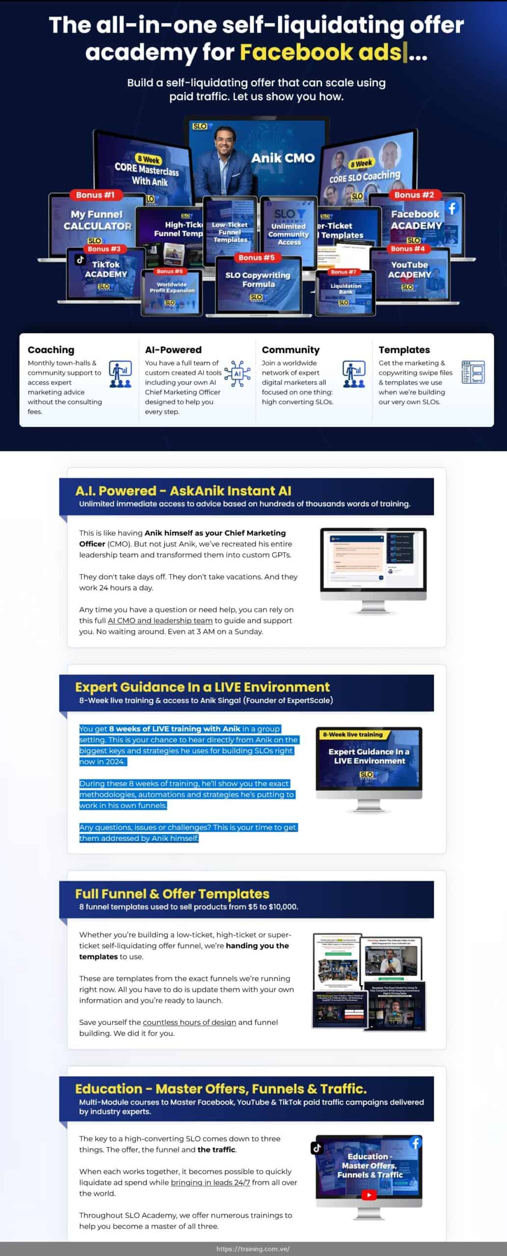 slo academy by anik singal