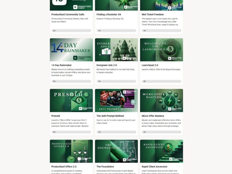 the productized community by zac hansen
