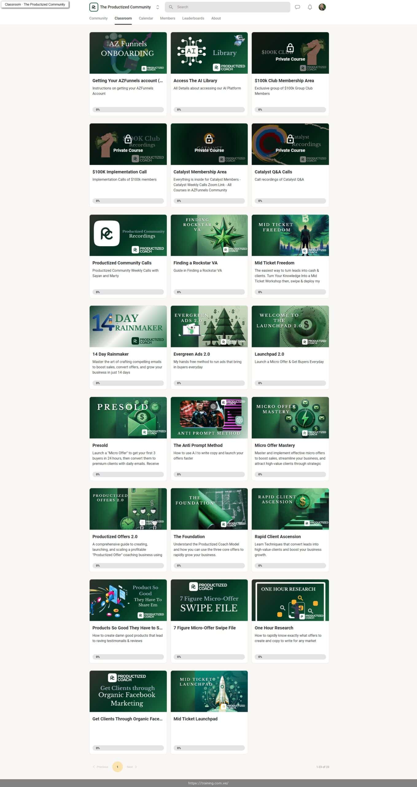 the productized community by zac hansen
