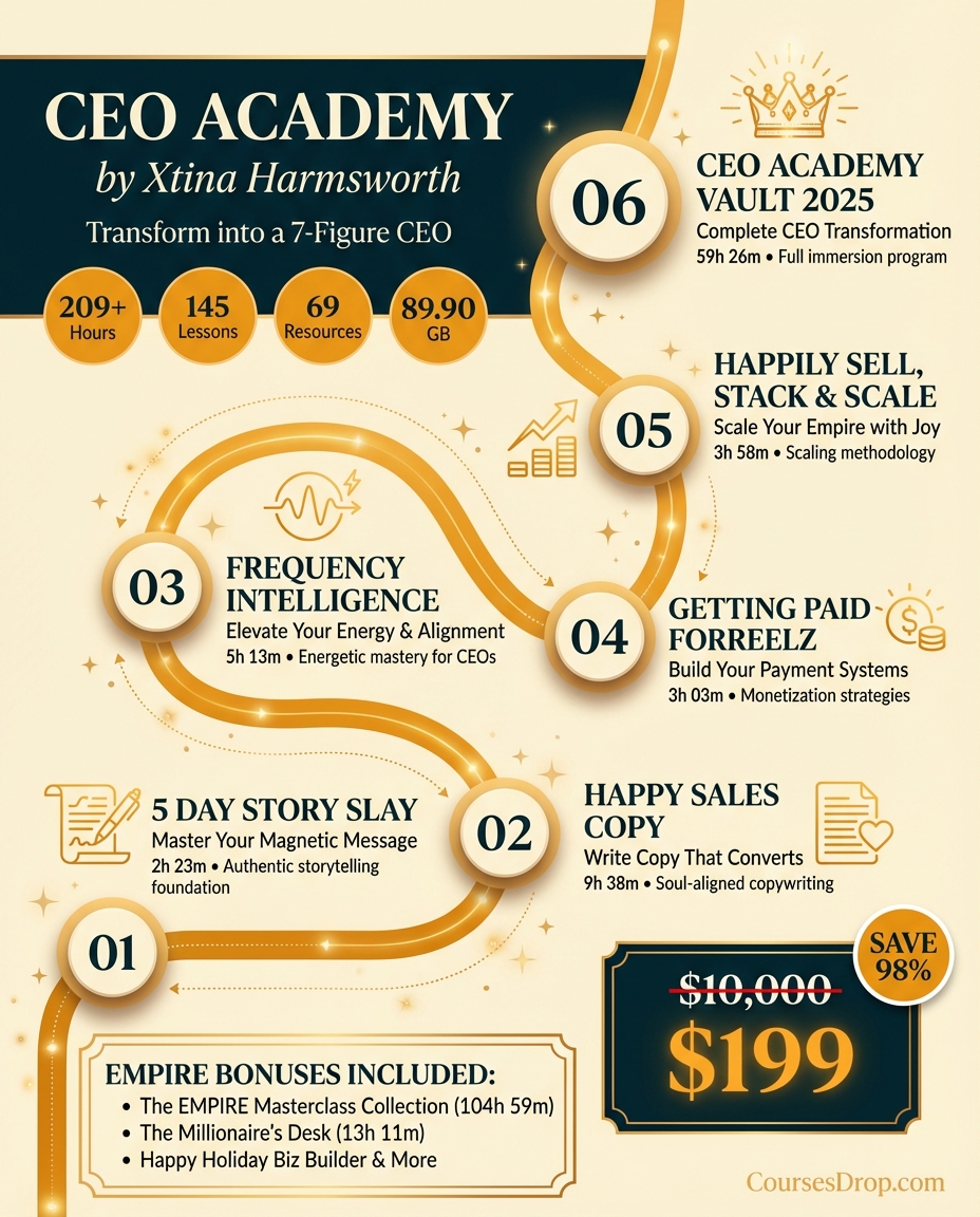 course journey