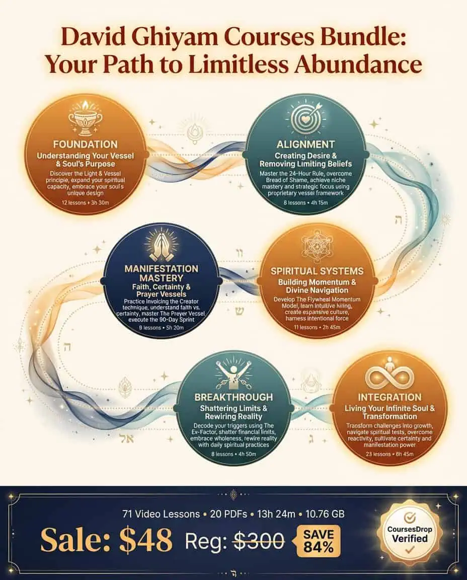 course journey