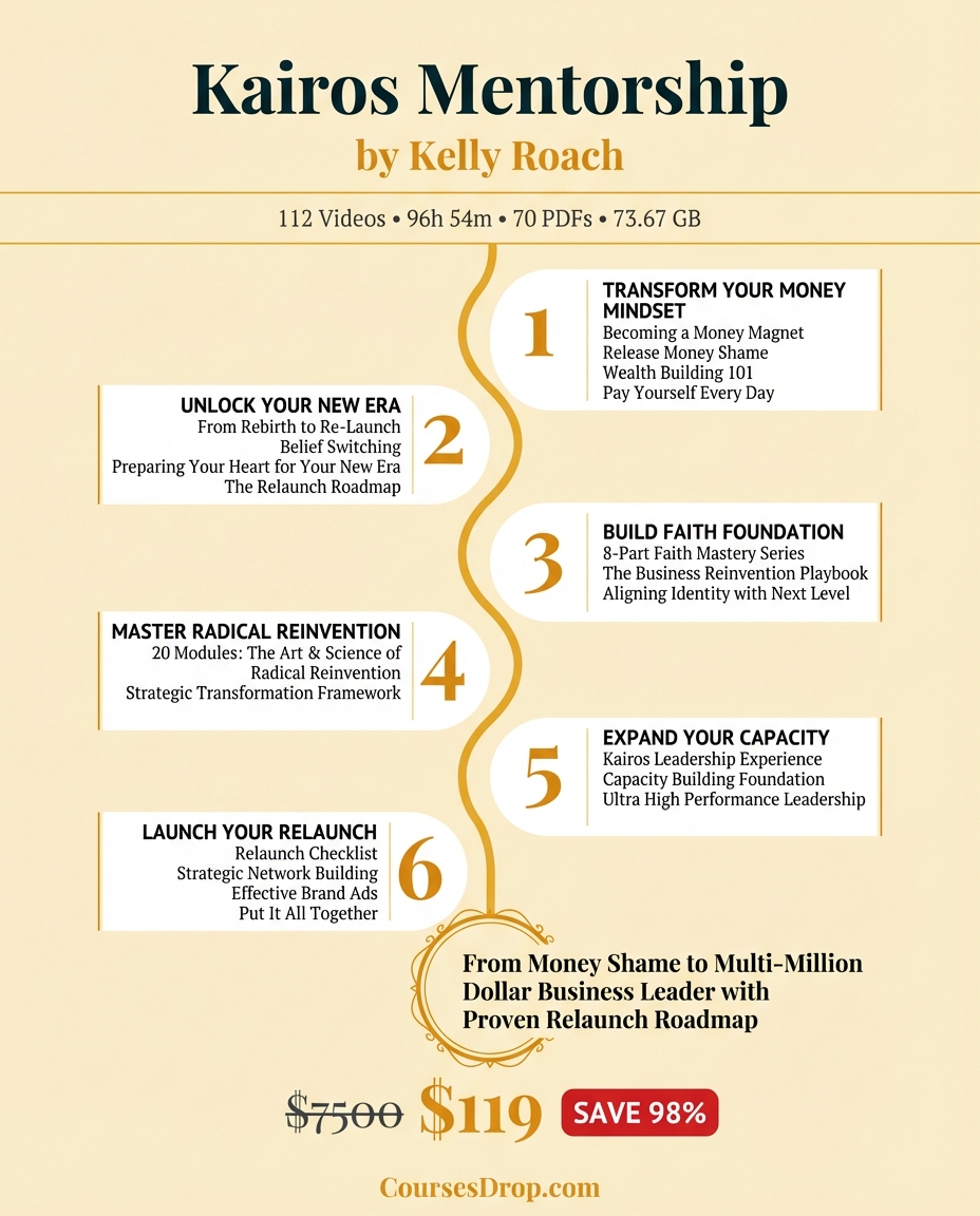 course journey