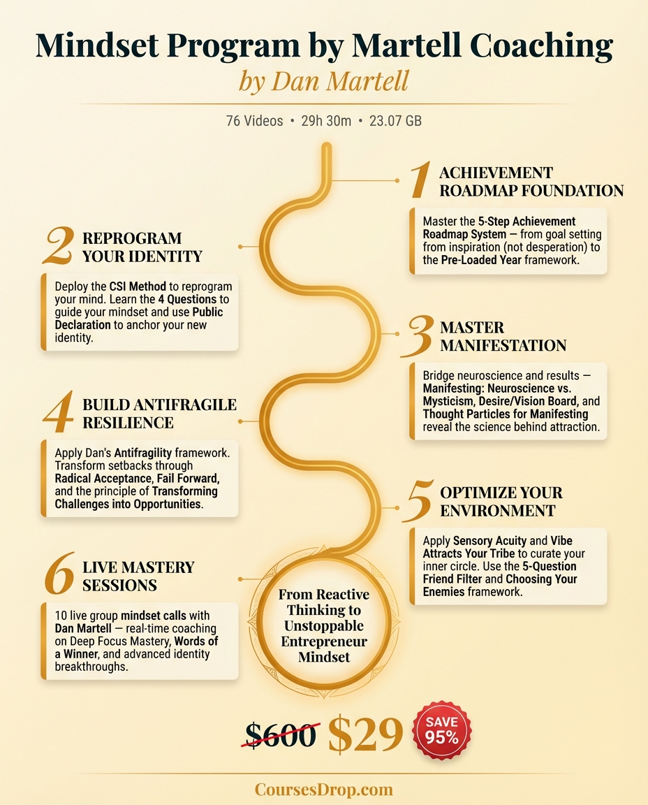 course journey